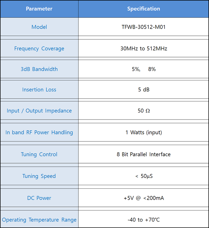 Tunable-Filter.png